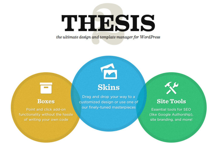 Thesis 2